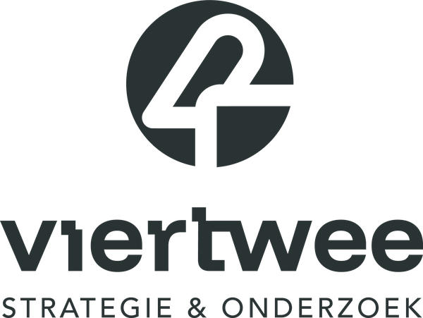 VierTwee – Strategie & Onderzoek